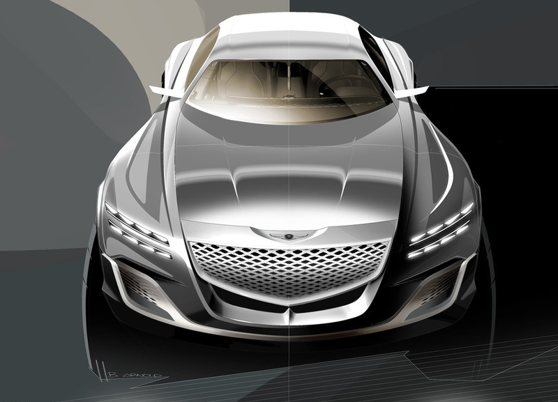 Genesis GV80 sketch